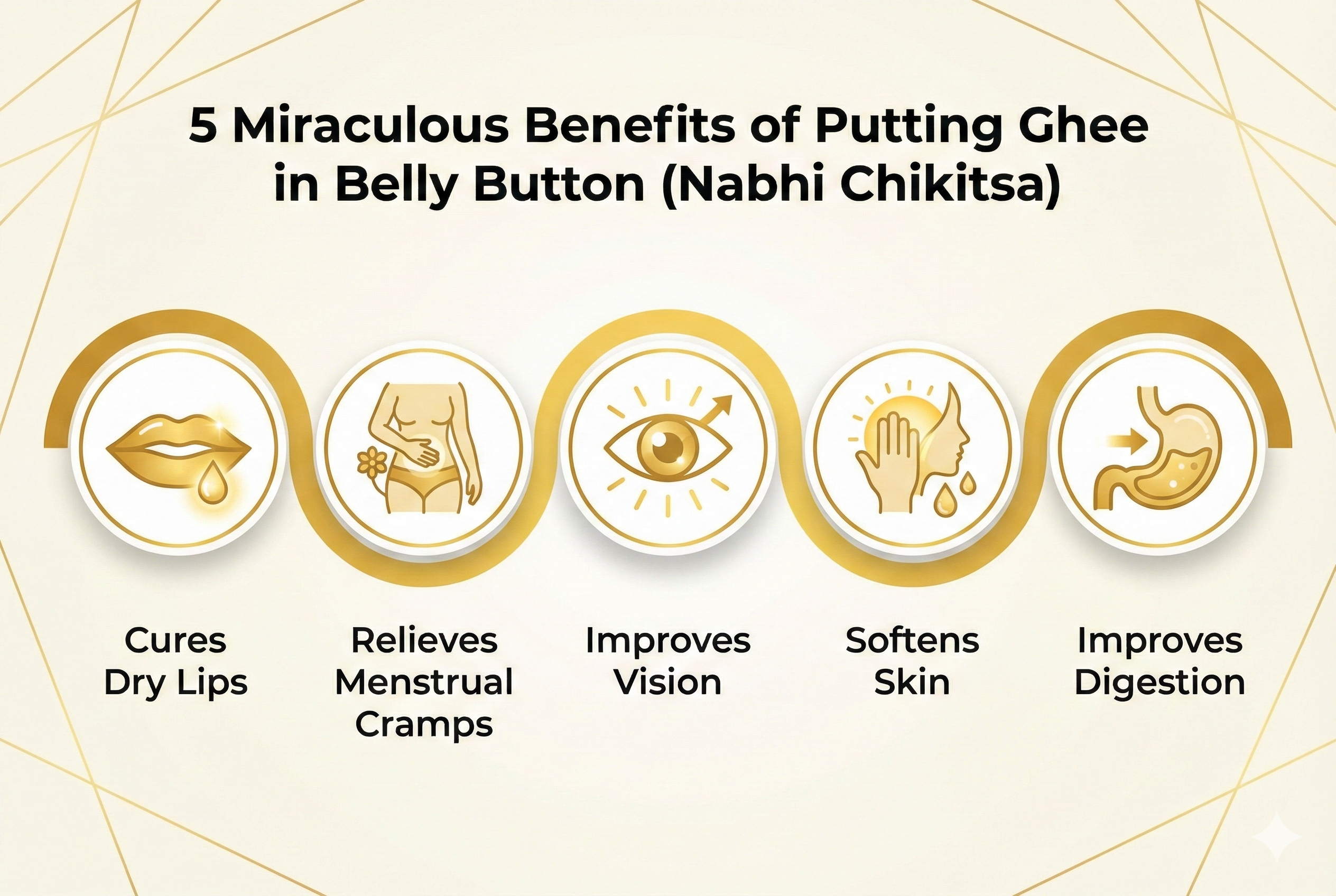 5 Miraculous Benefits of Putting Ghee in Belly Button - Nabhi Chikitsa